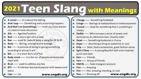 Slang Words And Meanings 2024 - Holli Nichol