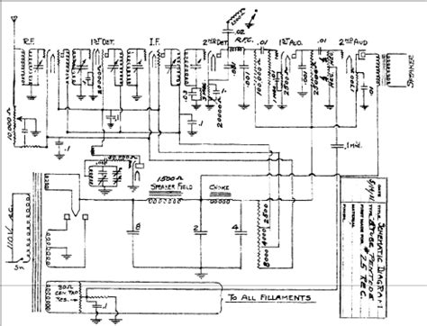 8 tube Pentode Radio Steinite Radio Co., Warwick Mfg.Co.; Atchinson ...