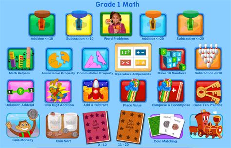 Guides to Using Starfall - First Grade Math