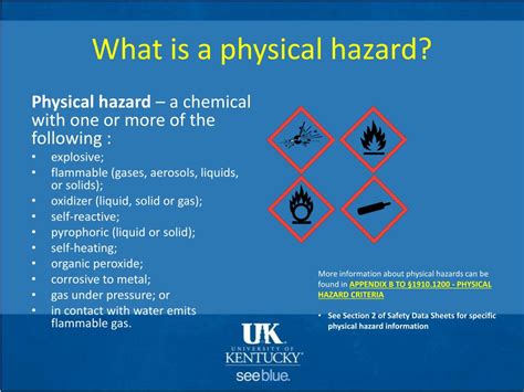 PPT - Hazard Communication/ Globally Harmonized System (GHS) OSHA 29 ...