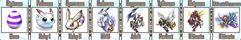 Kudamon Evolution Line #02 by Digivolutenary on DeviantArt