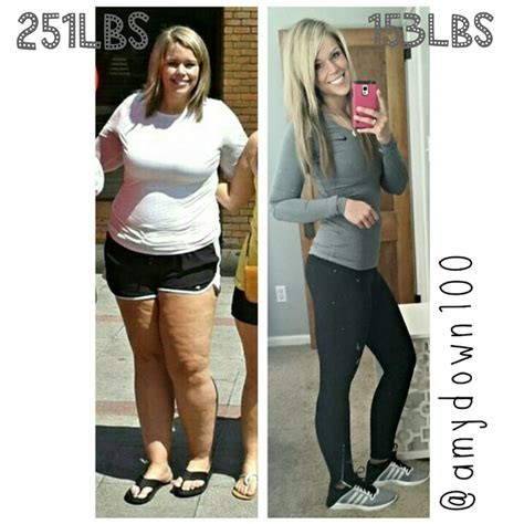 100 Pounds Down! — MyFitnessPal.com