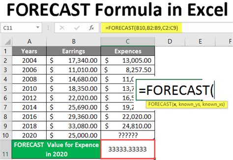 Découvrir 151+ imagen excel tuto formule - fr.thptnganamst.edu.vn