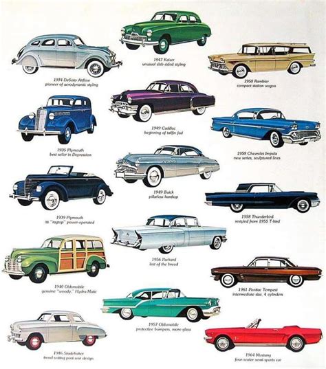 Name your fave | Old american cars, Old classic cars, Vintage cars