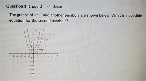 Solved Question 1 (1 ﻿point) ﻿SavedThe graphs of y=x2 ﻿and | Chegg.com