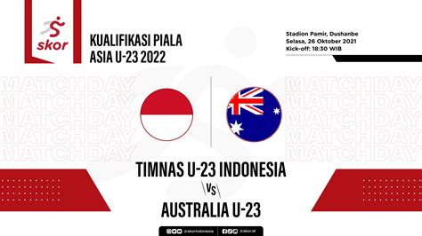 Indonesia Vs Australia – newstempo