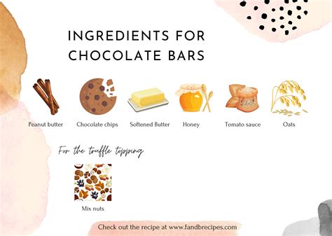 Chocolate Bars - F and B Recipes