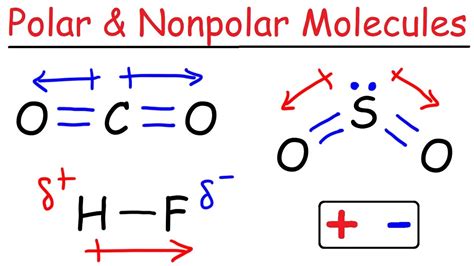 Is Chf3 Polar Or Nonpolar Fluoroform Polarity