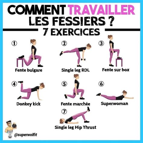 Comment travailler les fessiers ? 7 Exercices | Back workout, Exercise ...