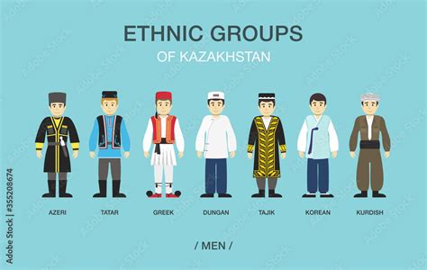 Ethnic groups of Kazakhstan. Men in traditional costume. Flat vector ...