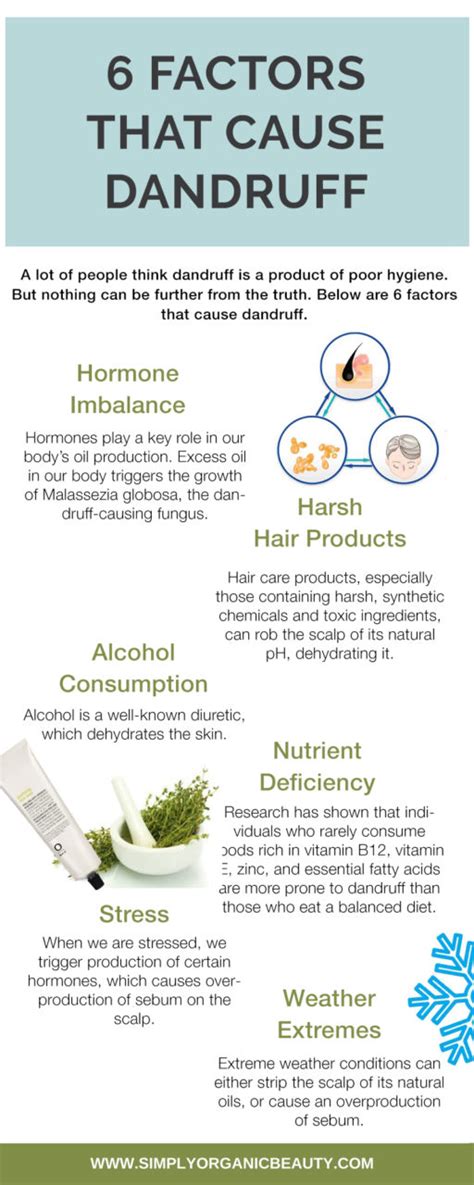 Dandruff? 6 Reasons That Make the Scalp Itchy & Flaky - Simply Organic ...