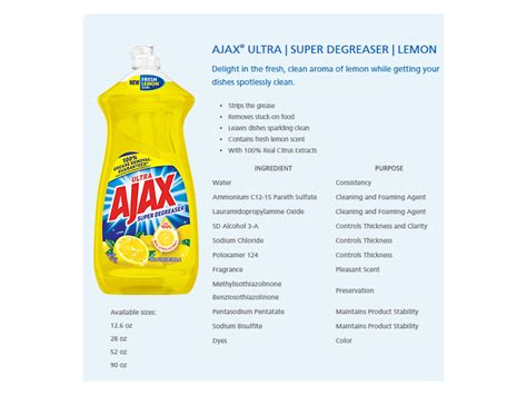 Ajax Dishwashing Liquid, Super Degreaser, Lemon, 90 fl oz Ingredients ...