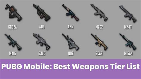 PUBG Mobile: Best Weapons Tier List