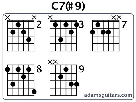 C7(#9) Guitar Chords from adamsguitars.com