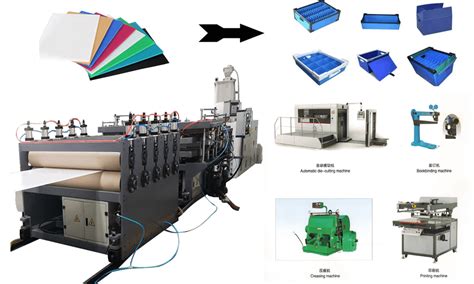 Plastic sheet extrusion machine Benk Machinery Co LTD