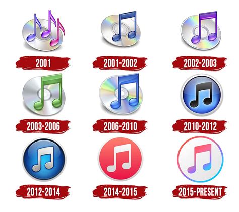 iTunes Logo | Symbol, History, PNG (3840*2160)