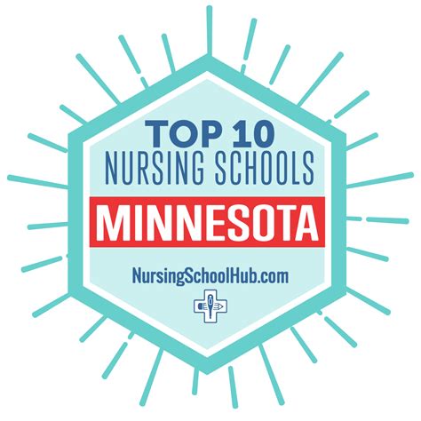 10 Best Minnesota Nursing Schools - Nursing School Hub