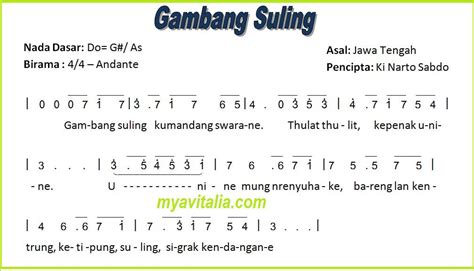 jenis tangga nada gambang suling - Julia Nash