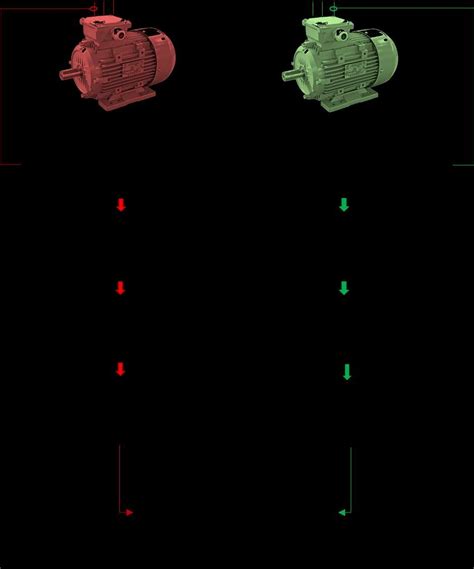 Fault detection algorithm | Download Scientific Diagram