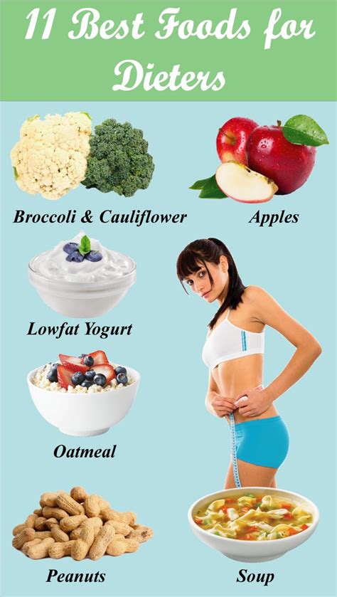 Healthy Meal Plan for Weight Loss - What to Eat to Lose Weight Fast ...