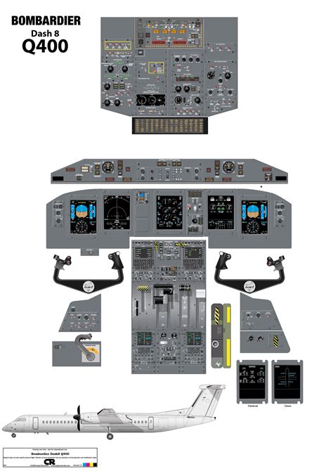 Dash 8 Q400 cockpit poster | Cockpit, Flight deck, Boeing 737 cockpit