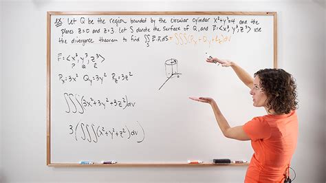 Divergence Theorem (Defined w/ Step-by-Step Examples!)