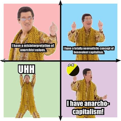 UHH, Anarcho-Capitalism! | Anarcho-Capitalism | Know Your Meme