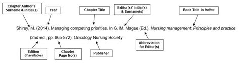 32+ Apa Citation Of A Book Chapter - NargesKaylee