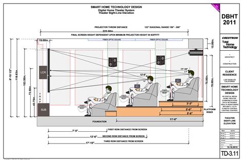 Home Theater Design Floor Plan