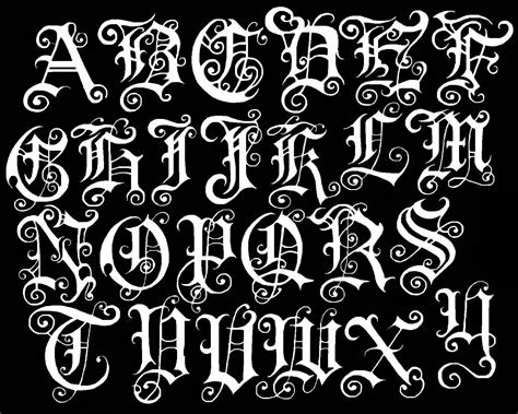 old english font | Lettering alphabet, Graffiti lettering, Fonts alphabet