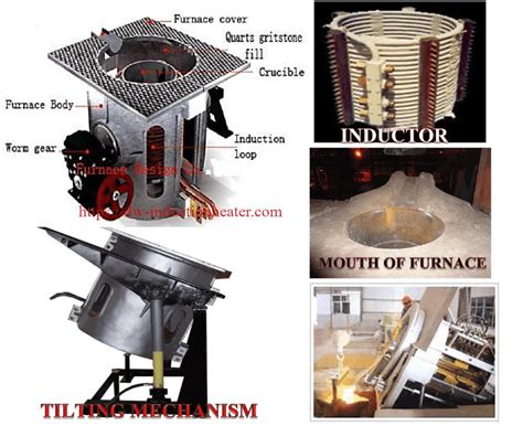 ELECTRIC INDUCTION FURNACE