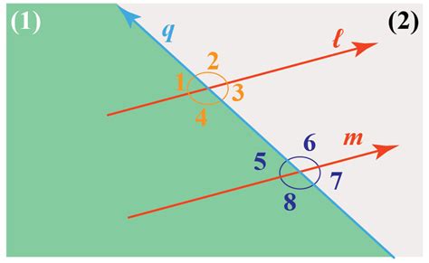 consecutive angles - Definition, Formula and Examples. - Cuemath