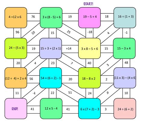 Order of Operations Maze 2 - Mr. R.'s World of Math