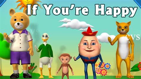 If You're Happy and You Know it Clap Your Hands Song - 3D Animation ...