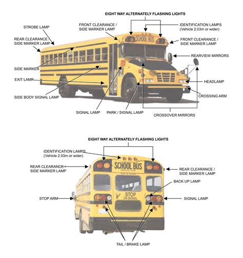 Printable School Bus Lights Diagram