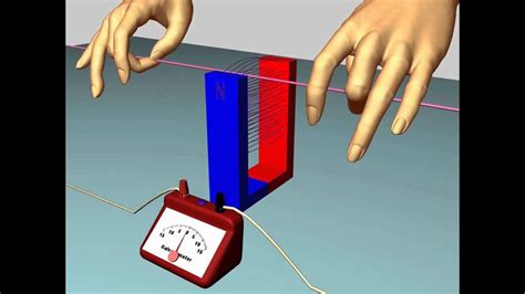 Electromagnetic Induction Animation