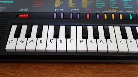 Draw A Computer Keyboard And Label It ~ Keyboard Backlit Diy Keyboards ...