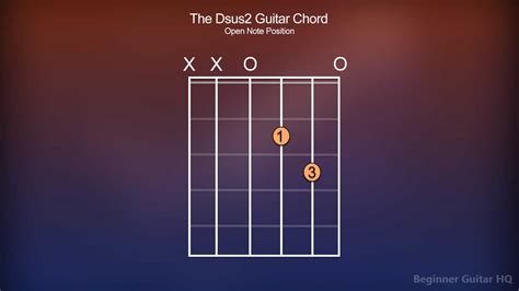 How to Play Dsus2 Guitar Chord - Beginner Guitar HQ