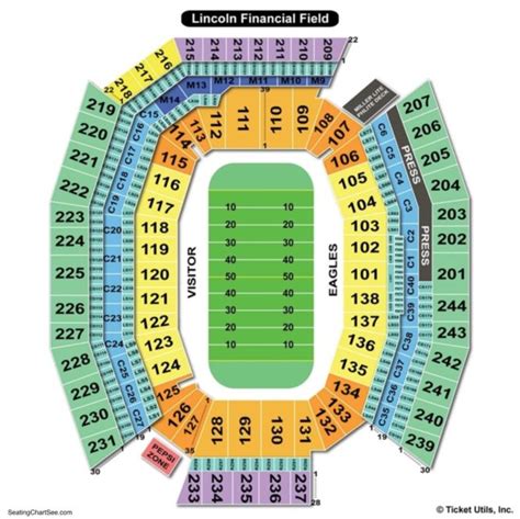 Eagles Seating Chart Lincoln Financial Field | Awesome Home