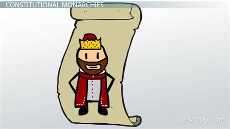 Constitutional Monarchy | Characteristics & Examples - Lesson | Study.com