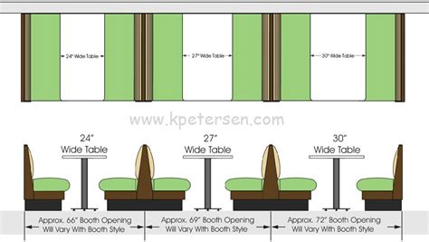 Single and Double Upholstered Restaurant Booth Spacing with Different ...