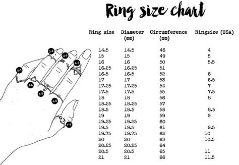 ring sizer printable ring sizer international ring size chart - amazing ...