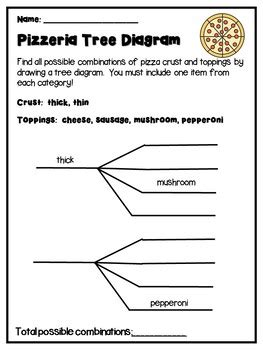 Probability Tree Diagram Worksheets by Highs and Lows of a Teacher