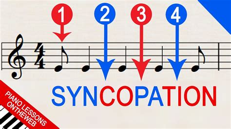 How to Count Syncopated Rhythms for Beginners - YouTube