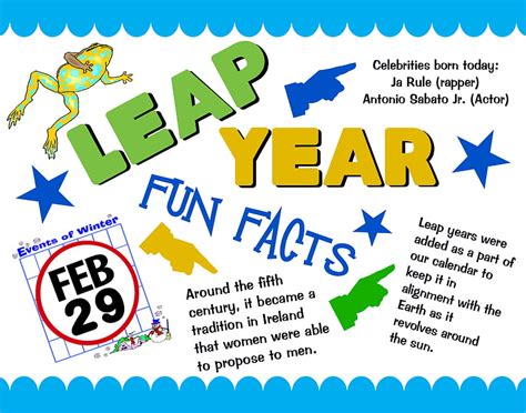 leap year clipart - Clip Art Library - Clip Art Library