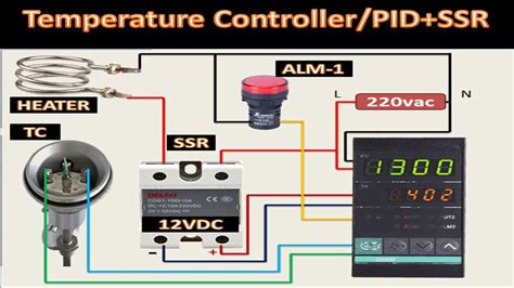 Temperature Controller Wiring Diagram Pdf