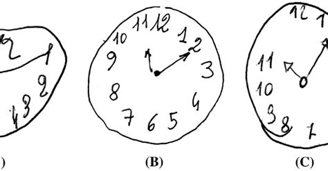 Clock Drawing Test Printable Pdf