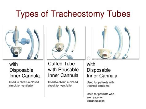 Tracheostomy class