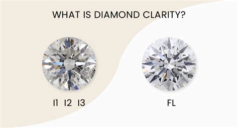 Diamond Clarity Scale: Find out What Makes a Diamond Truly Exceptional