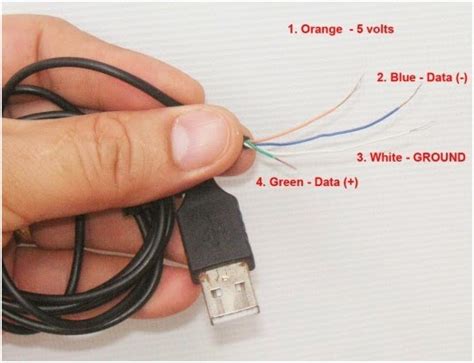 26+ Usb Wiring Color Code - WatsonMaeve